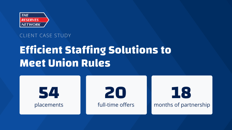 Efficient Staffing Solutions to Meet Union Rules 